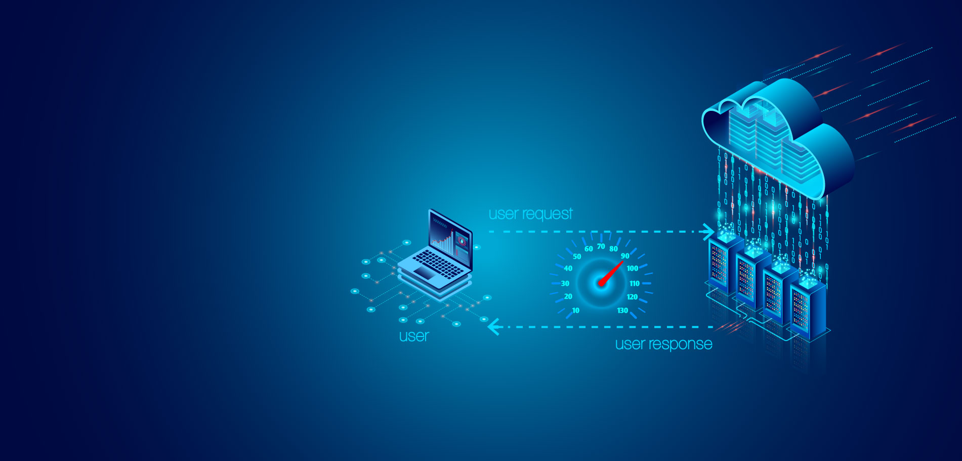 Mirantis–Pico Partnership Mirantis–Pico Partnership